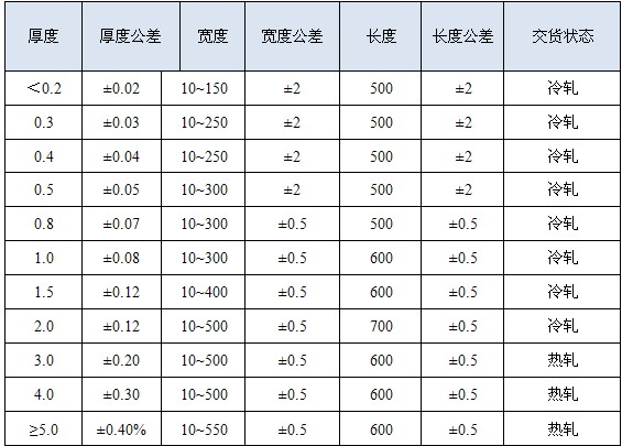 1457341482894859.jpg 20130531095445_1250.jpg